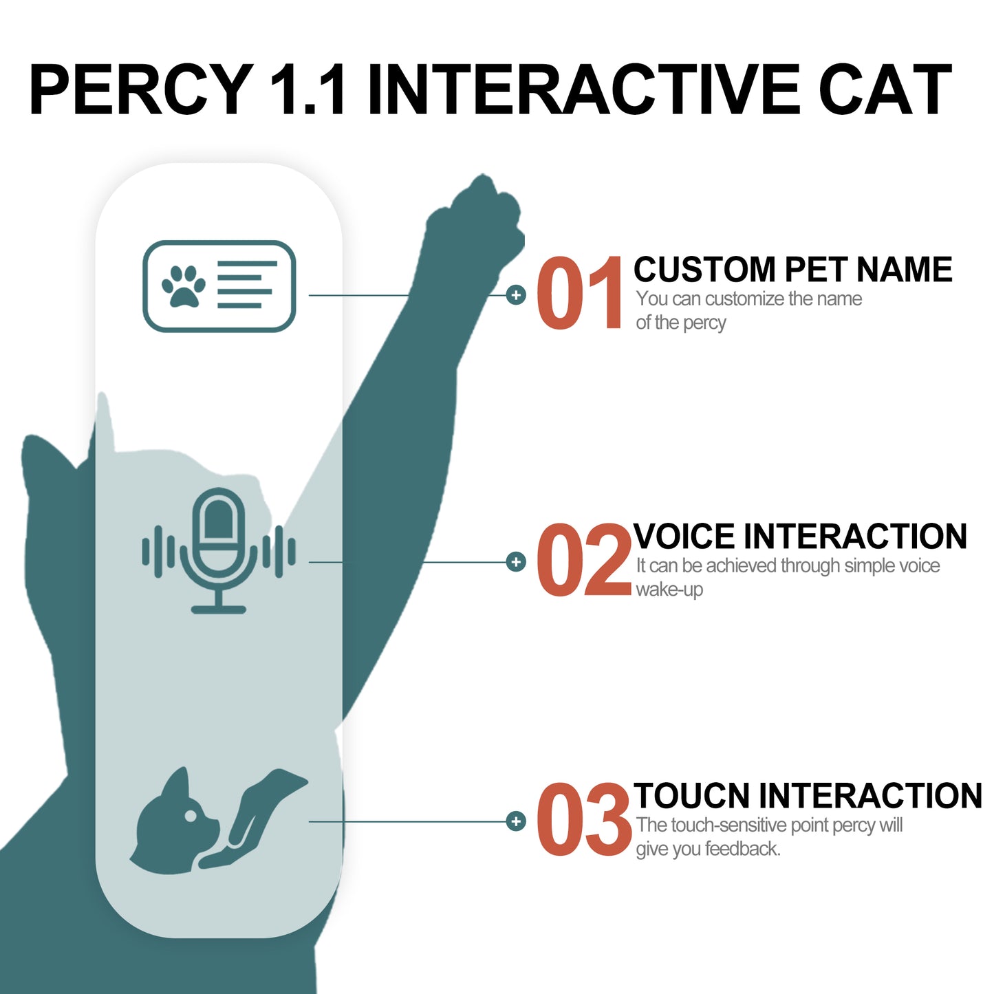 Ragdoll Percy Interactive Cat 1.1