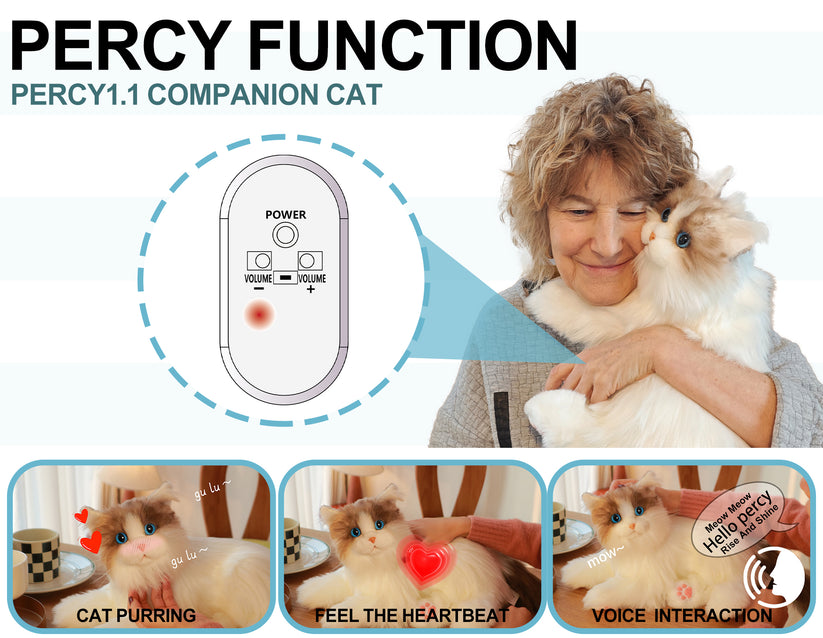 Ragdoll Percy Interactive Cat 1.1 – Chongker