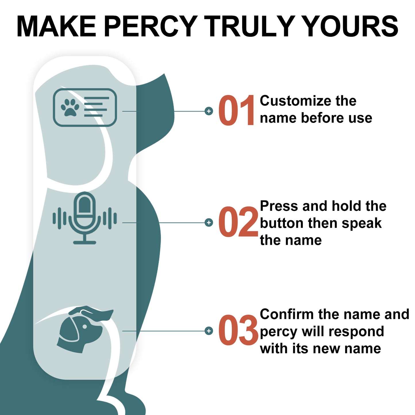 Percy 1.1 Robotic Dog Companion Designed for Comfort