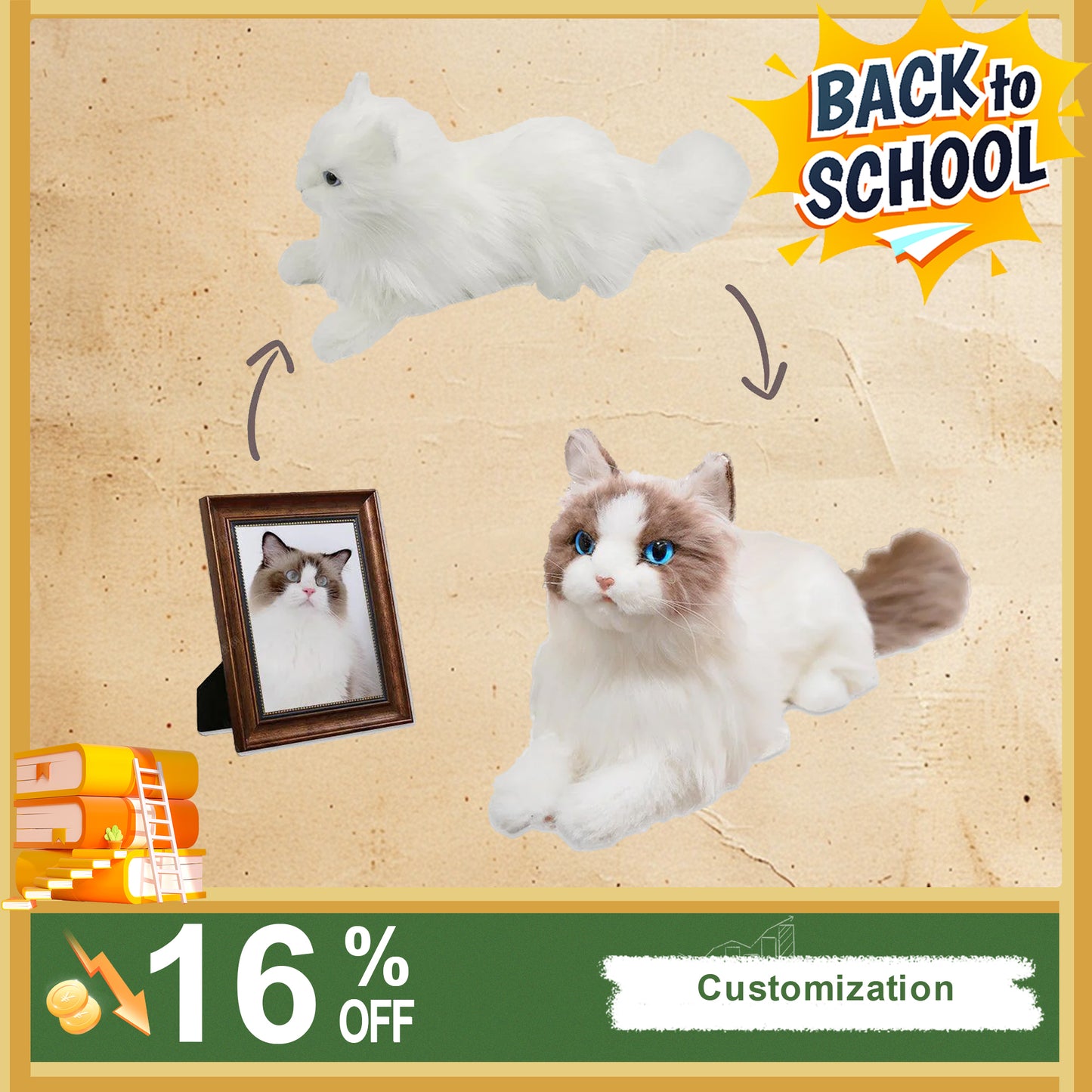 Basic Custom Cat Plush – Personalized Pet Unique Gift Idea