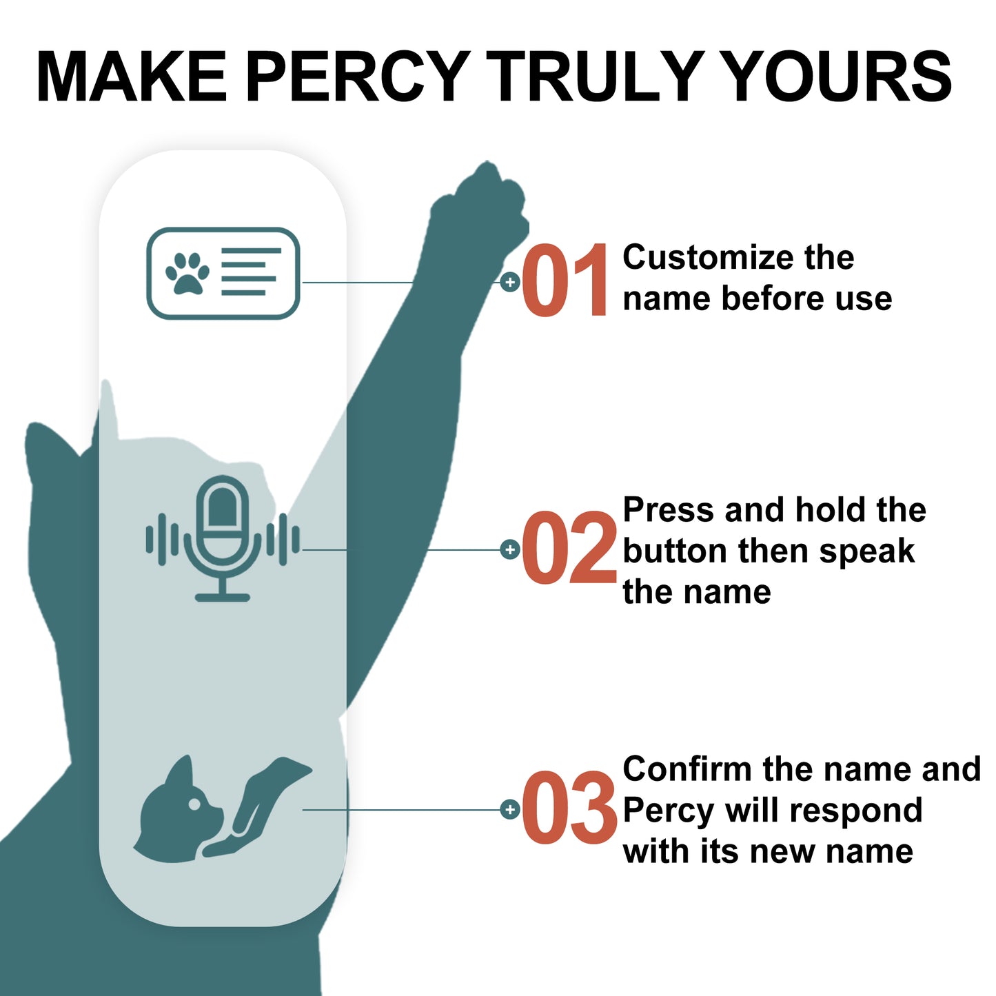 Percy Interactive Cat 1.1