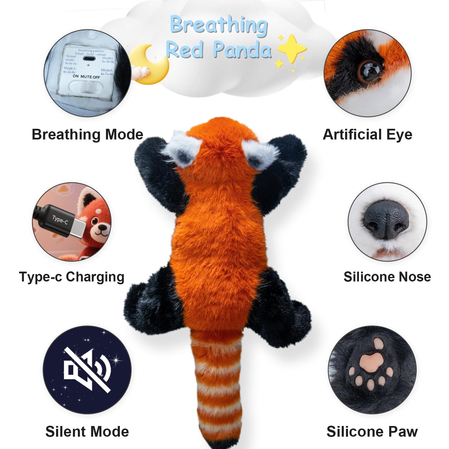 Breathing Red Panda