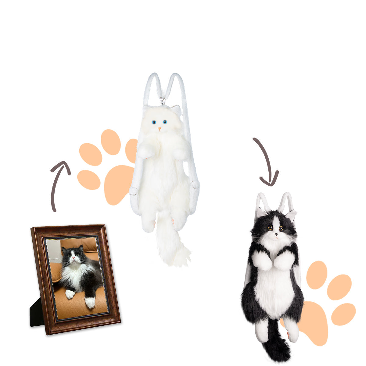 Custom Backpack (Long Hair Cat Only) - Chongker